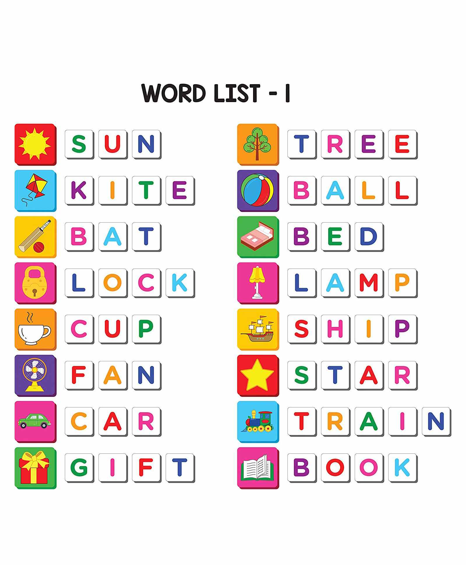 Play Panda Magnetic Learn To Spell Objects - 32 Picture Magnets 72 Letter Magnets - Image 4