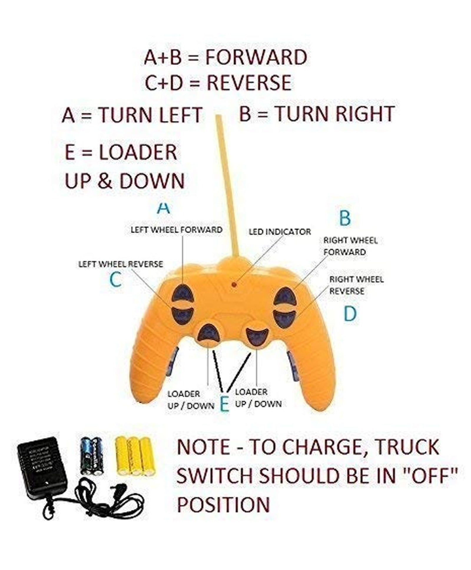 Wireless Remote Control Rechargeable JCB Truck Toy - Yellow - Image 4